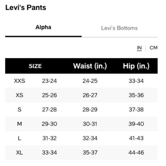 Levi's Blue Denim smashing dark wash Bustier Jumpsuit small - Picture 6 of 6